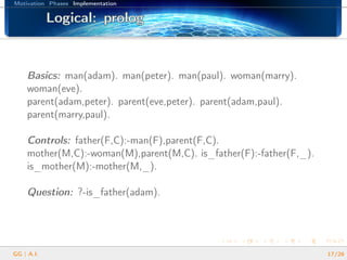 Motivation Phases Implementation
Logical: prologLogical: prologLogical: prologLogical: prologLogical: prologLogical: prologLogical: prologLogical: prologLogical: prologLogical: prologLogical: prologLogical: prologLogical: prologLogical: prologLogical: prologLogical: prologLogical: prolog
Basics: man(adam). man(peter). man(paul). woman(marry).
woman(eve).
parent(adam,peter). parent(eve,peter). parent(adam,paul).
parent(marry,paul).
Controls: father(F,C):-man(F),parent(F,C).
mother(M,C):-woman(M),parent(M,C). is_father(F):-father(F,_).
is_mother(M):-mother(M,_).
Question: ?-is_father(adam).
GG | A.I. 17/26
 