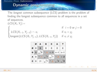 Motivation Phases Implementation
Dynamic programmingDynamic programmingDynamic programmingDynamic programmingDynamic programmingDynamic programmingDynamic programmingDynamic programmingDynamic programmingDynamic programmingDynamic programmingDynamic programmingDynamic programmingDynamic programmingDynamic programmingDynamic programmingDynamic programming
The longest common subsequence (LCS) problem is the problem of
ﬁnding the longest subsequence common to all sequences in a set
of sequences.
LCS (Xi ,Yj ) =



if i = 0 or j = 0
LCS (Xi−1,Yj−1) xi if xi = yj
longest(LCS (Xi ,Yj−1),LCS (Xi−1,Yj )) if xi = yj
GG | A.I. 20/26
 
