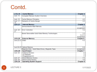 Contd.
1/17/2023
LECTURE 0
8
 