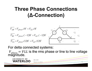 Delta Connected System Lecture 0 -Three Phase Circuits Lecture (1).pdf