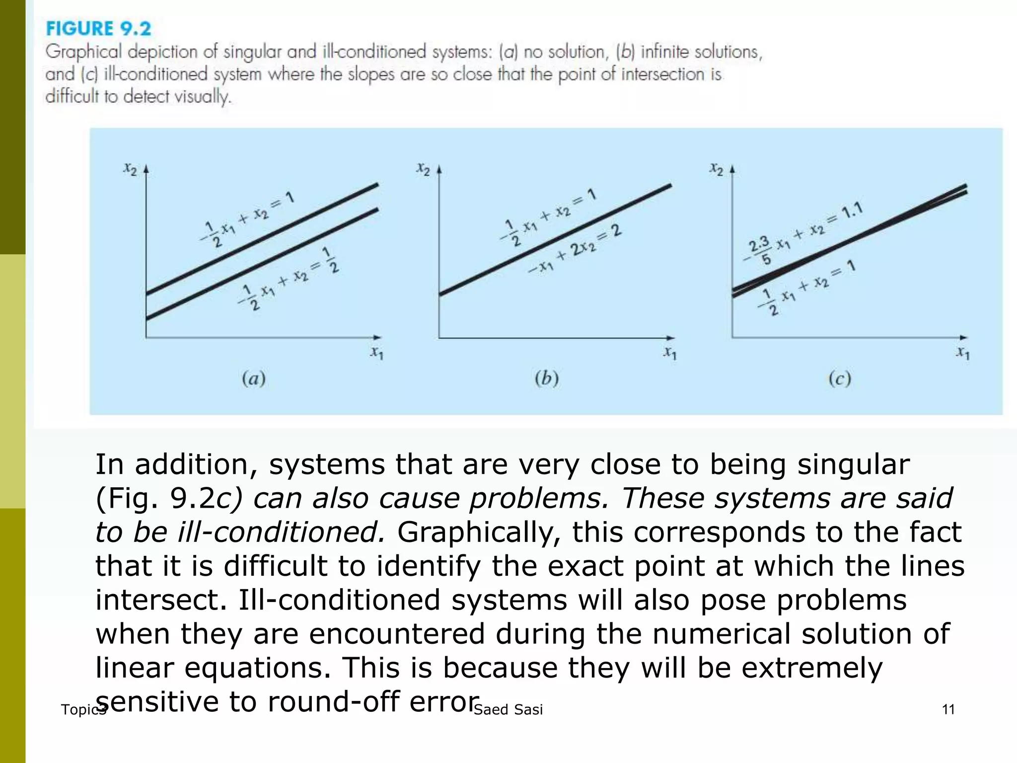 Topic3 Saed Sasi 11
In addition, systems that are very close to being singular
(Fig. 9.2c) can also cause problems. These systems are said
to be ill-conditioned. Graphically, this corresponds to the fact
that it is difficult to identify the exact point at which the lines
intersect. Ill-conditioned systems will also pose problems
when they are encountered during the numerical solution of
linear equations. This is because they will be extremely
sensitive to round-off error
 