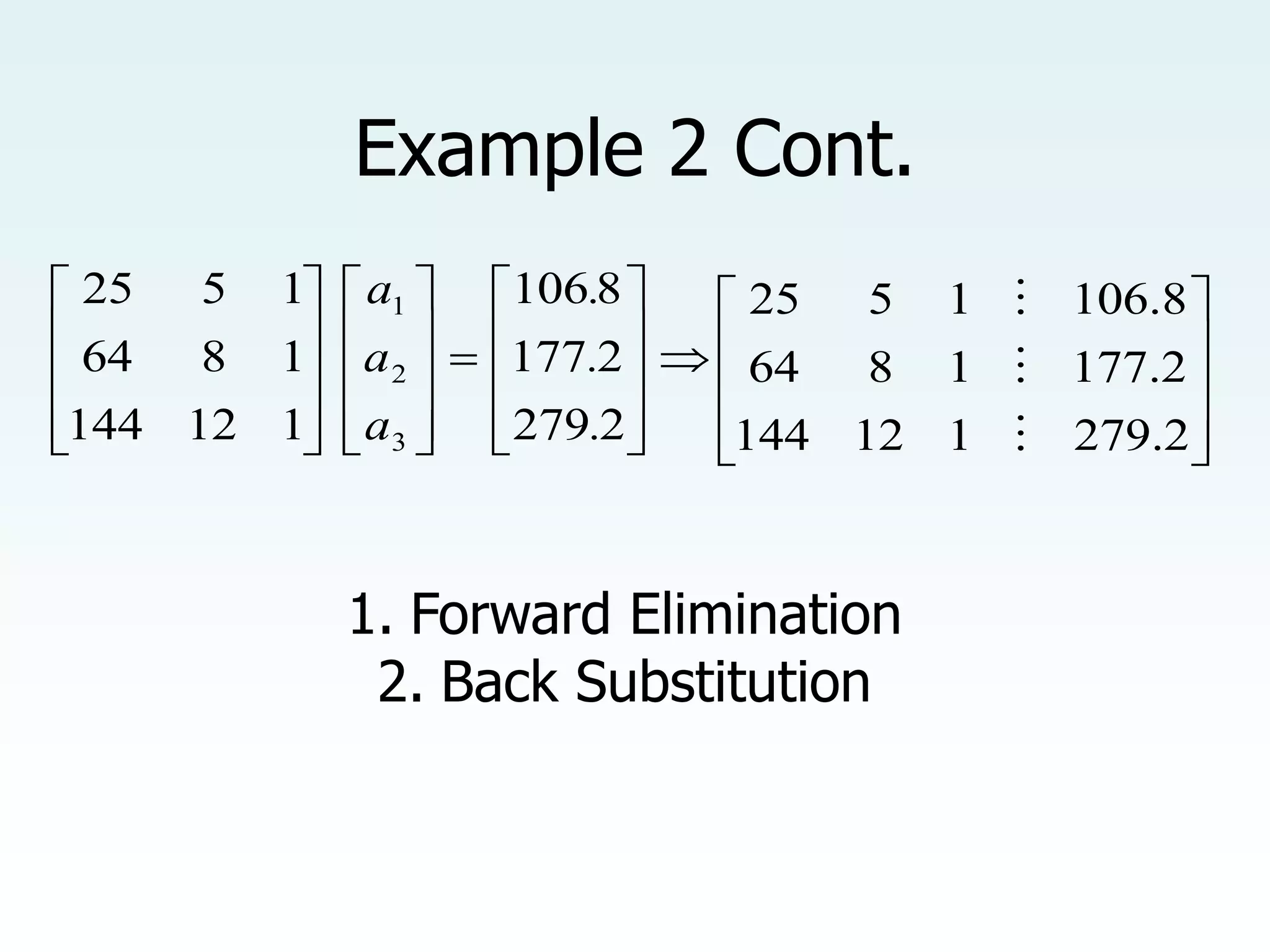 Example 2 Cont.
































2
279
2
177
8
106
1
12
144
1
8
64
1
5
25
3
2
1
.
.
.
a
a
a
1. Forward Elimination
2. Back Substitution










2
.
279
1
12
144
2
.
177
1
8
64
8
.
106
1
5
25



 
