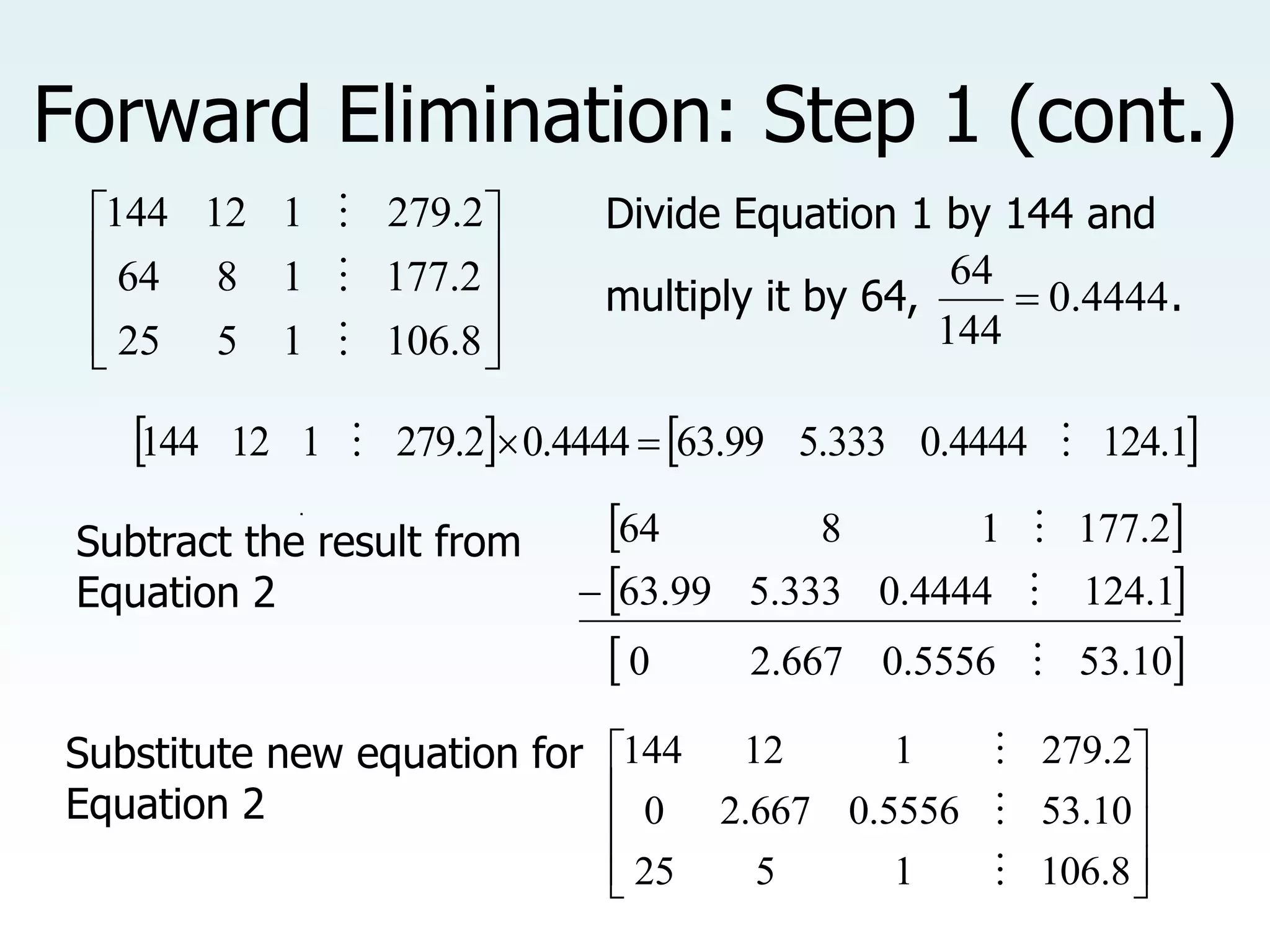 Forward Elimination: Step 1 (cont.)
.
   
1
.
124
4444
.
0
333
.
5
99
.
63
4444
.
0
2
.
279
1
12
144 
 











8
.
106
1
5
25
2
.
177
1
8
64
2
.
279
1
12
144



 
 
 
10
.
53
.5556
0
667
.
2
0
124.1
0.4444
5.333
63.99
177.2
1
8
64














8
.
106
1
5
25
10
.
53
5556
.
0
667
.
2
0
2
.
279
1
12
144



Divide Equation 1 by 144 and
multiply it by 64, .
4444
.
0
144
64

Subtract the result from
Equation 2
Substitute new equation for
Equation 2
 