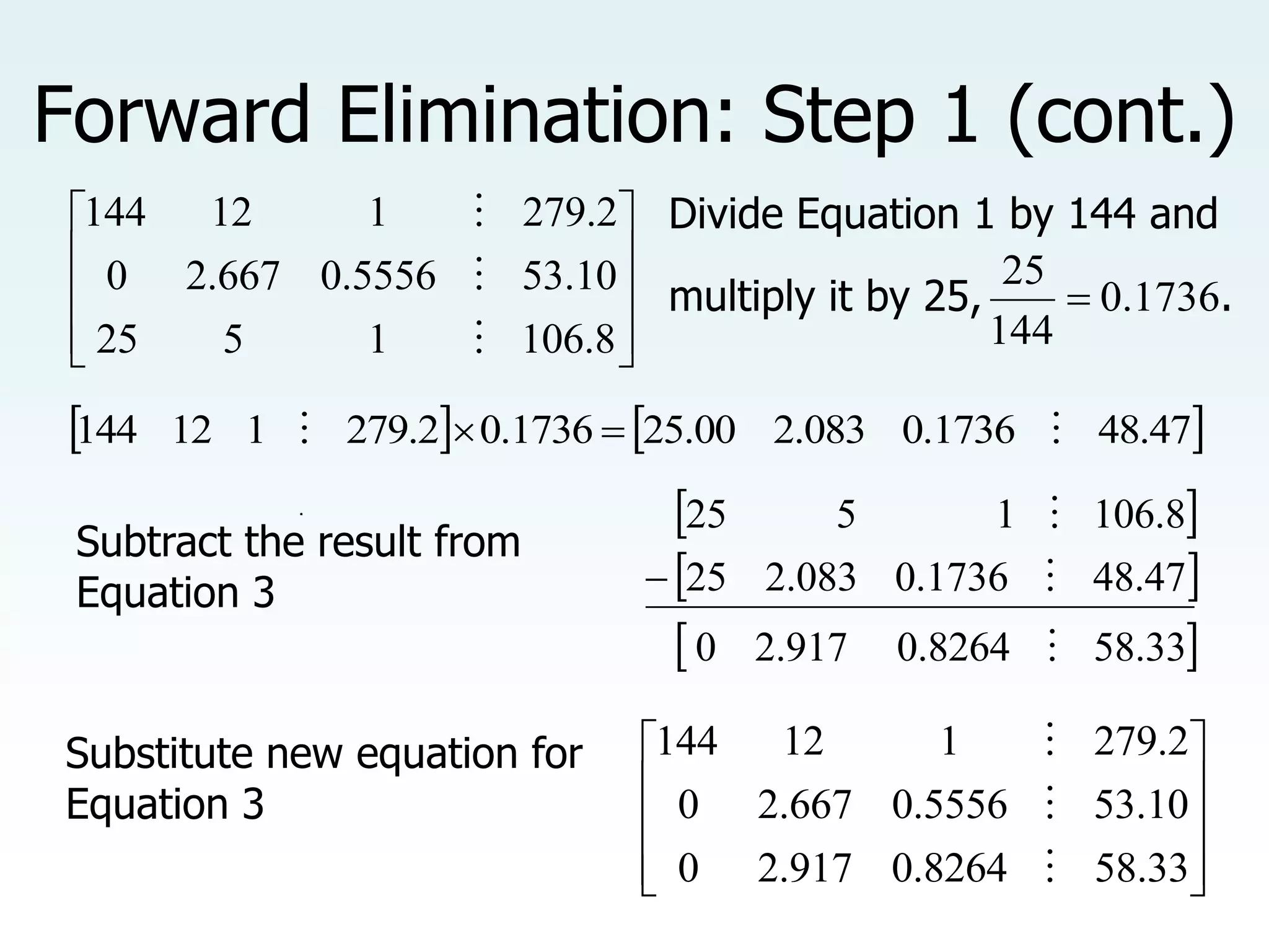 Forward Elimination: Step 1 (cont.)
.
   
47
.
48
1736
.
0
083
.
2
00
.
25
1736
.
0
279.2
1
12
144 
 

 
 
 
33
.
58
8264
.
0
917
.
2
0
48.47
0.1736
2.083
25
106.8
1
5
25














8
.
106
1
5
25
10
.
53
5556
.
0
667
.
2
0
2
.
279
1
12
144













33
.
58
8264
.
0
917
.
2
0
10
.
53
5556
.
0
667
.
2
0
2
.
279
1
12
144



Divide Equation 1 by 144 and
multiply it by 25, .
1736
.
0
144
25

Subtract the result from
Equation 3
Substitute new equation for
Equation 3
 
