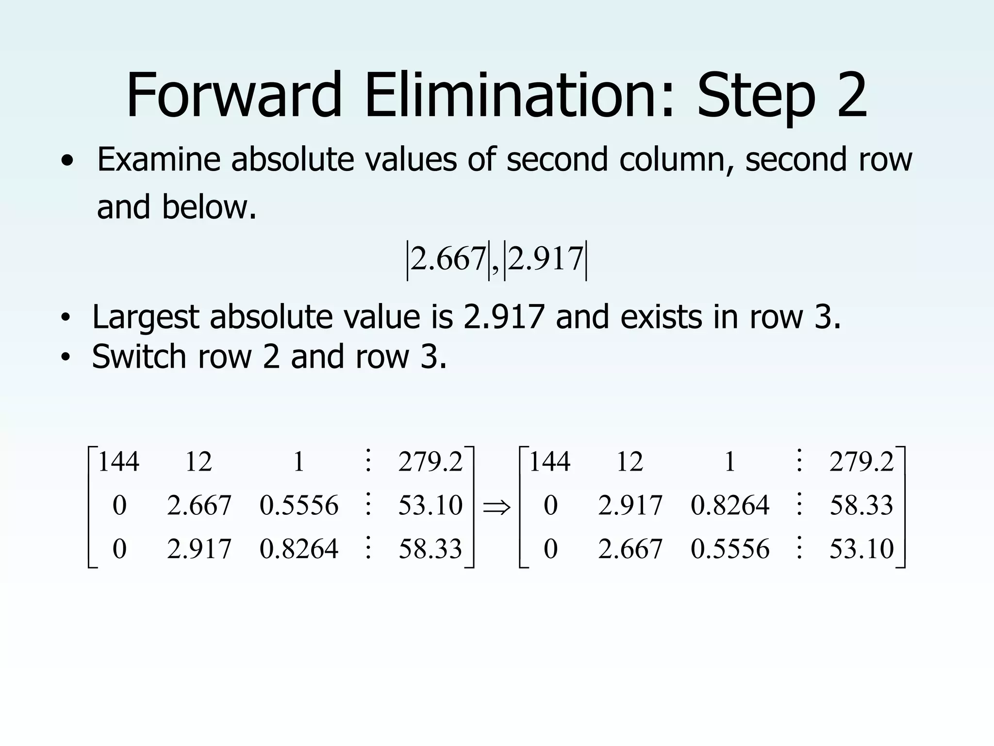 Forward Elimination: Step 2
• Examine absolute values of second column, second row
and below.
2.917
,
667
.
2
• Largest absolute value is 2.917 and exists in row 3.
• Switch row 2 and row 3.





















10
.
53
5556
.
0
667
.
2
0
33
.
58
8264
.
0
917
.
2
0
2
.
279
1
12
144
33
.
58
8264
.
0
917
.
2
0
10
.
53
5556
.
0
667
.
2
0
2
.
279
1
12
144






 