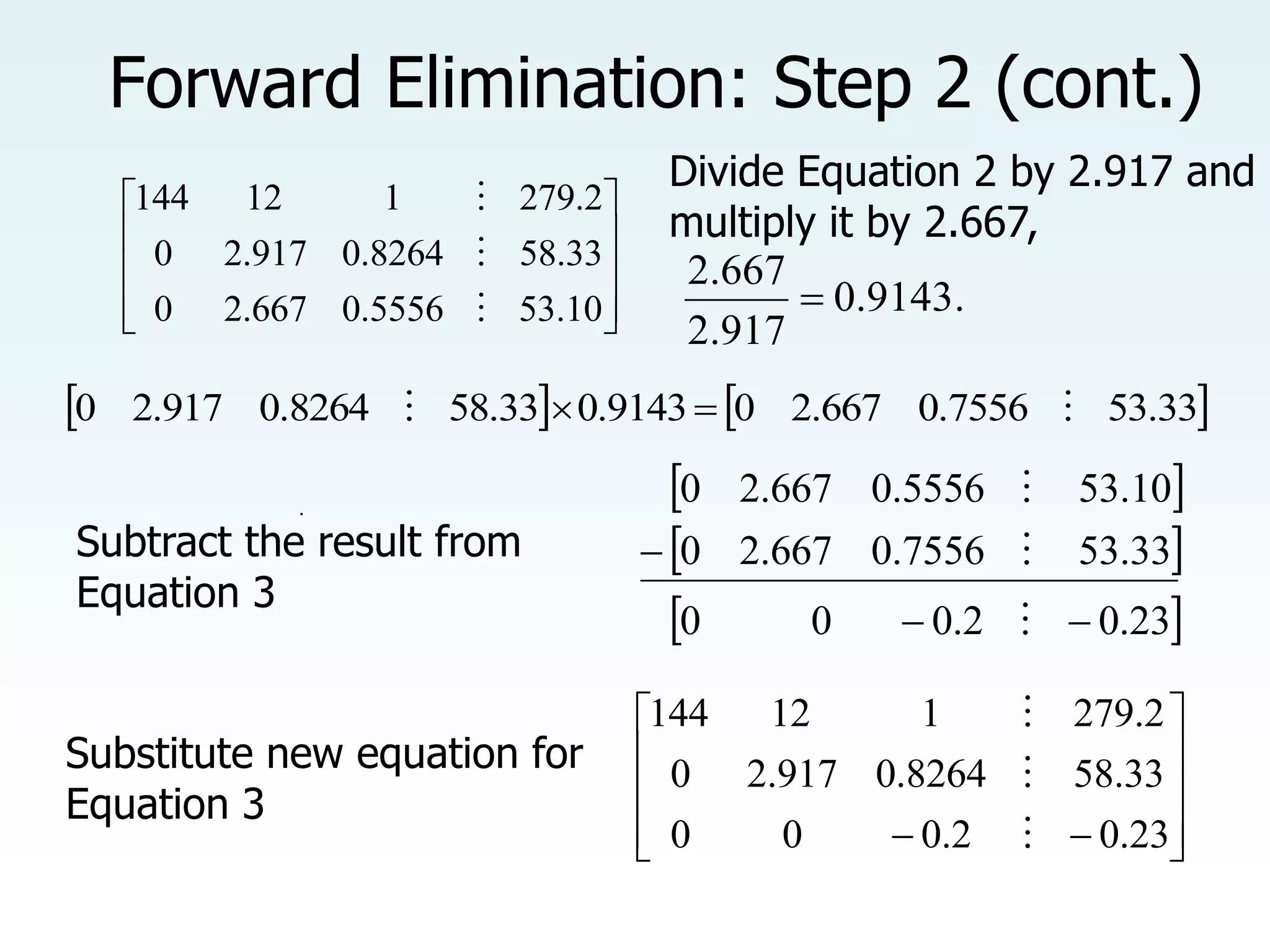 Forward Elimination: Step 2 (cont.)
.
   
33
.
53
7556
.
0
667
.
2
0
9143
.
0
58.33
0.8264
2.917
0 
 











10
.
53
5556
.
0
667
.
2
0
33
.
58
8264
.
0
917
.
2
0
2
.
279
1
12
144



 
 
 
23
.
0
2
.
0
0
0
53.33
0.7556
2.667
0
53.10
0.5556
2.667
0

















 23
.
0
2
.
0
0
0
33
.
58
8264
.
0
917
.
2
0
2
.
279
1
12
144



Divide Equation 2 by 2.917 and
multiply it by 2.667,
.
9143
.
0
917
.
2
667
.
2

Subtract the result from
Equation 3
Substitute new equation for
Equation 3
 