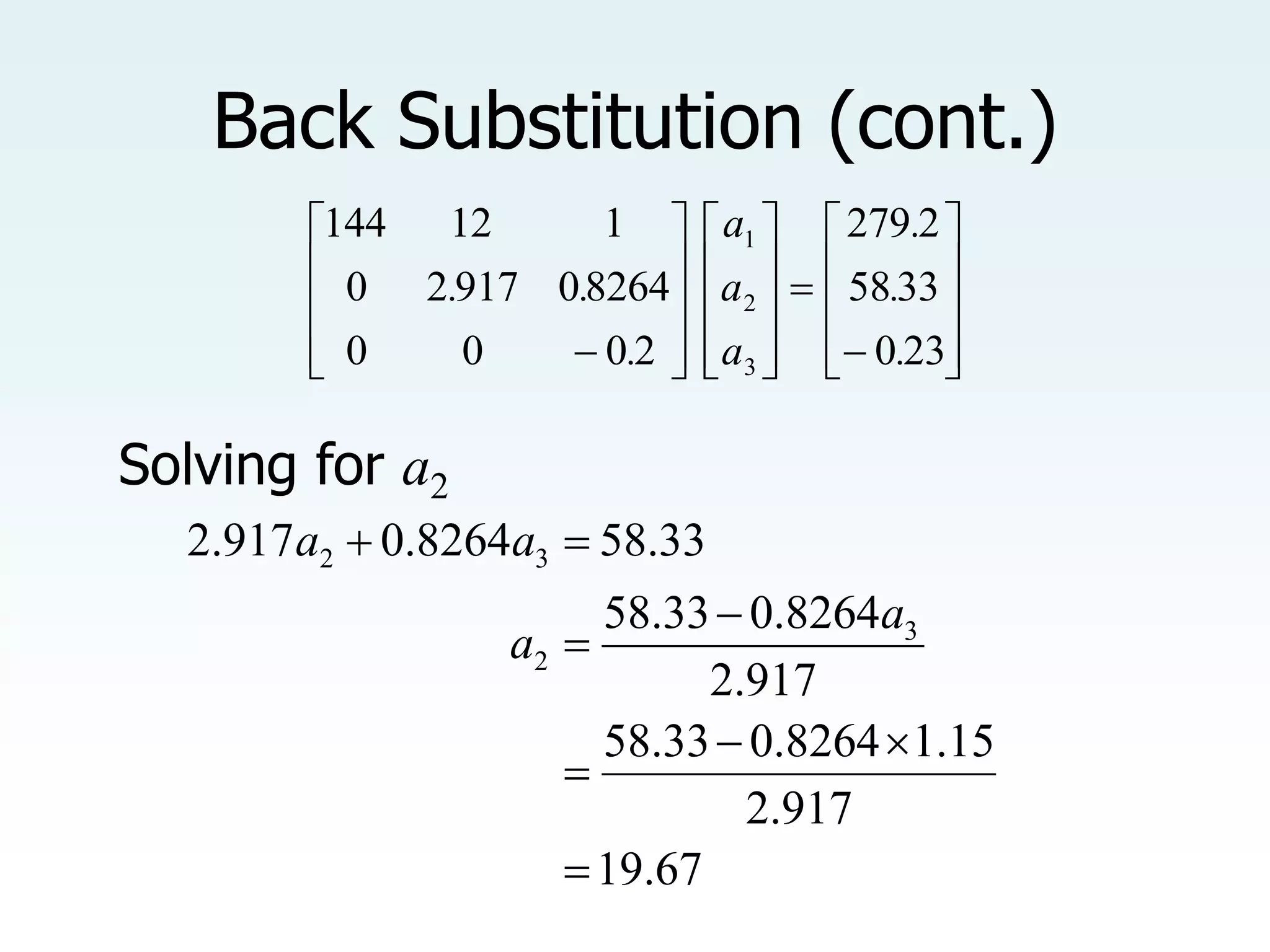 Back Substitution (cont.)
Solving for a2
67
19.
917
.
2
15
.
1
8264
.
0
33
.
58
917
.
2
8264
.
0
33
.
58
33
.
58
8264
.
0
917
.
2
3
2
3
2








a
a
a
a
































 23
0
33
58
2
279
2
0
0
0
8264
0
917
2
0
1
12
144
3
2
1
.
.
.
a
a
a
.
.
.
 