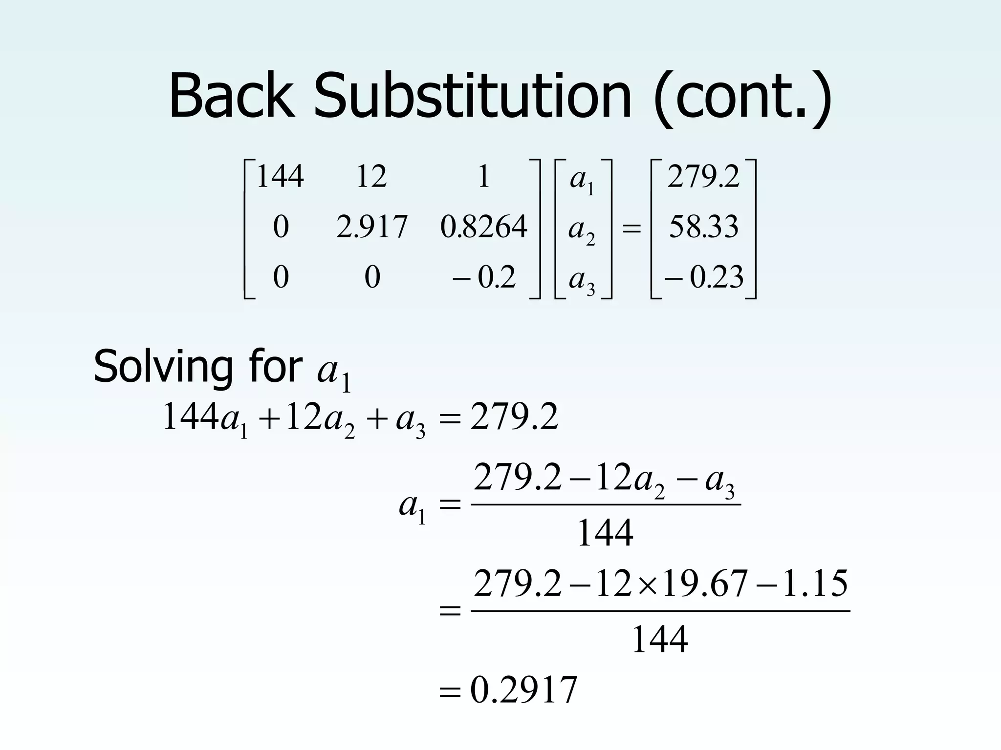 Back Substitution (cont.)
Solving for a1
2917
.
0
144
15
.
1
67
.
19
12
2
.
279
144
12
2
.
279
2
.
279
12
144
3
2
1
3
2
1











a
a
a
a
a
a
































 23
0
33
58
2
279
2
0
0
0
8264
0
917
2
0
1
12
144
3
2
1
.
.
.
a
a
a
.
.
.
 