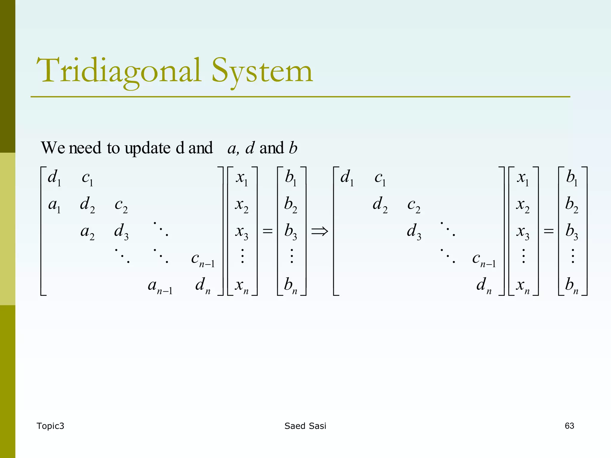 Topic3 Saed Sasi 63
Tridiagonal System






































































































n
n
n
n
n
n
n
n
n
b
b
b
b
x
x
x
x
d
c
d
c
d
c
d
b
b
b
b
x
x
x
x
d
a
c
d
a
c
d
a
c
d
b
a, d








 3
2
1
3
2
1
1
3
2
2
1
1
3
2
1
3
2
1
1
1
3
2
2
2
1
1
1
and
and
d
update
to
need
We
 