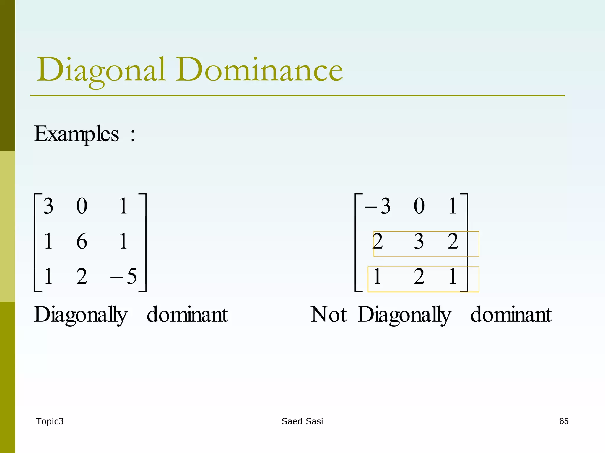 Topic3 Saed Sasi 65
Diagonal Dominance
dominant
Diagonally
Not
dominant
Diagonally
1
2
1
2
3
2
1
0
3
5
2
1
1
6
1
1
0
3
:
Examples





















 