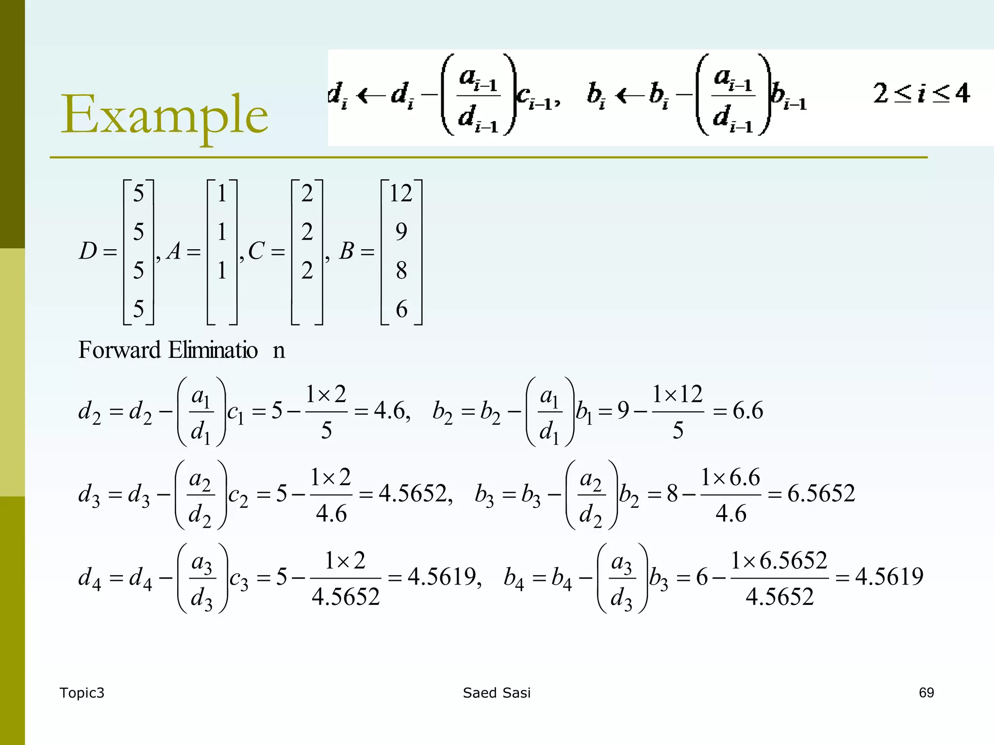 Topic3 Saed Sasi 69
Example
5619
.
4
5652
.
4
5652
.
6
1
6
,
5619
.
4
5652
.
4
2
1
5
5652
.
6
6
.
4
6
.
6
1
8
,
5652
.
4
6
.
4
2
1
5
6
.
6
5
12
1
9
,
6
.
4
5
2
1
5
n
Eliminatio
Forward
6
8
9
12
,
2
2
2
,
1
1
1
,
5
5
5
5
3
3
3
4
4
3
3
3
4
4
2
2
2
3
3
2
2
2
3
3
1
1
1
2
2
1
1
1
2
2








































































































































b
d
a
b
b
c
d
a
d
d
b
d
a
b
b
c
d
a
d
d
b
d
a
b
b
c
d
a
d
d
B
C
A
D
 
