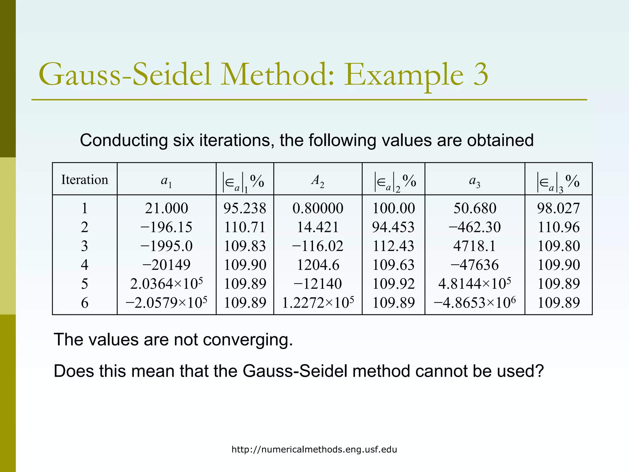Iteration a1 A2 a3
1
2
3
4
5
6
21.000
−196.15
−1995.0
−20149
2.0364×105
−2.0579×105
95.238
110.71
109.83
109.90
109.89
109.89
0.80000
14.421
−116.02
1204.6
−12140
1.2272×105
100.00
94.453
112.43
109.63
109.92
109.89
50.680
−462.30
4718.1
−47636
4.8144×105
−4.8653×106
98.027
110.96
109.80
109.90
109.89
109.89
http://numericalmethods.eng.usf.edu
Gauss-Seidel Method: Example 3
Conducting six iterations, the following values are obtained
%
1
a
 %
2
a
 %
3
a

The values are not converging.
Does this mean that the Gauss-Seidel method cannot be used?
 