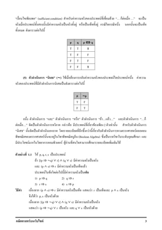 F F 3
(sufficient condition) F F F ก F ˈ
F F ˈ F ˈ F ก ก ก ˈ
F
(5) ก (~) F F ก ก F F F F
F ก ˈ F
ก ก ก F F ก ก
F ˈ ก ก F F ก F 2 F ก
ˈ ก ก ก F ก ก ก ก F
ก F F (Boolean Algebra) ˈ ก
F ก ก F F F ก F
F 1.1 F p, q, r, s ˈ F
F [(p ﬂ ~q) / r] - (q / s) F ˈ
(p - s) ﬂ r F ˈ F
F F F F ˈ
1) p ﬂ q 2) q ﬂ r
3) r ﬂ s 4) s ﬂ p
ก (p - s) ﬂ r F ˈ F r ˈ p - s ˈ
F F p, s ˈ F
ก [(p ﬂ ~q) / r] - (q / s) F ˈ
F (p ﬂ ~q) / r ˈ q / s ˈ F
p q p ¤ q
T T T
T F F
F T F
F F T
p ∼∼∼∼p
T F
F T
 