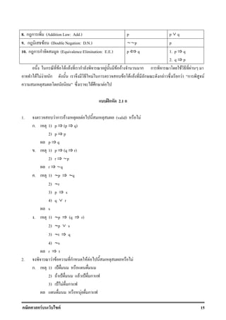 F F 15
8. ก ก (Addition Law: Add.) p p / q
9. ก F (Double Negation: D.N.) ~~p p
10. ก ก ก (Equivalence Elimination: E.E.) p ‹ q 1. p ﬂ q
2. q ﬂ p
ก F F F ก F F F ก ก F F
F F F ก F ก F F F ก ก F ก F ก F
F ก F
ʿก 2.1 ก
1. F ก F F (valid) F
ก. 1) p ﬂ (p ﬂ q)
2) p ﬂ p
p ﬂ q
. 1) p ﬂ (q ﬂ r)
2) r ﬂ ~p
r ﬂ ~q
. 1) ∼p ﬂ ∼q
2) ∼r
3) p ﬂ s
4) q / r
s
. 1) ∼p ﬂ (q ﬂ r)
2) ∼p / s
3) ∼t ﬂ q
4) ∼s
r ﬂ t
2. F F ก F F F
ก. 1) ˂
2) F ˂ F ˂ ก
3) ˂ F ก
F ก
 