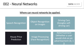 Andrew visual data 4