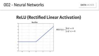 Andrew visual data 5
