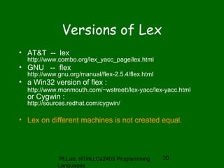 Lex and Yacc ppt | PPT