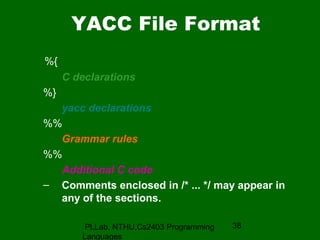 Lex and Yacc ppt | PPT