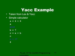 Lex and Yacc ppt | PPT