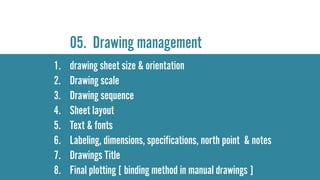 interior design lectures - measure drawing building study | PDF
