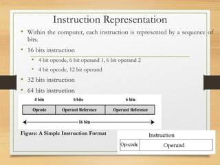 Instruction Representation
• Within the computer, each instruction is represented by a sequence of
bits.
• 16 bits instruction
• 4 bit opcode, 6 bit operand 1, 6 bit operand 2
• 4 bit opcode, 12 bit operand
• 32 bits instruction
• 64 bits instruction
5
Figure: A Simple Instruction Format
 