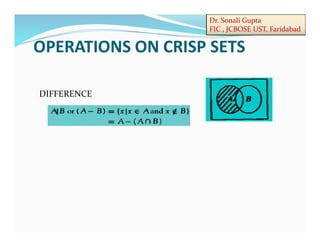 Dr. Sonali Gupta
FIC , JCBOSE UST, Faridabad
DIFFERENCE
OPERATIONS ON CRISP SETS
 