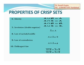 Dr. Sonali Gupta
FIC , JCBOSE UST, Faridabad
PROPERTIES OF CRISP SETS
 