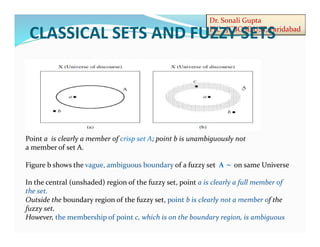 Dr. Sonali Gupta
FIC , JCBOSE UST, Faridabad
Point a is clearly a member of crisp set A; point b is unambiguously not
a member of set A.
Figure b shows the vague, ambiguous boundary of a fuzzy set A on same Universe
In the central (unshaded) region of the fuzzy set, point a is clearly a full member of
the set.
Outside the boundary region of the fuzzy set, point b is clearly not a member of the
fuzzy set.
However, the membership of point c, which is on the boundary region, is ambiguous
CLASSICAL SETS AND FUZZY SETS
 