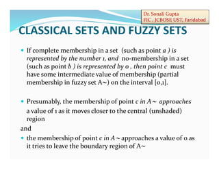 Dr. Sonali Gupta
FIC , JCBOSE UST, Faridabad
 If complete membership in a set (such as point a ) is
represented by the number 1, and no-membership in a set
(such as point b ) is represented by 0 , then point c must
have some intermediate value of membership (partial
membership in fuzzy set A ) on the interval [0,1].
 Presumably, the membership of point c in A approaches
a value of 1 as it moves closer to the central (unshaded)
region
and
 the membership of point c in A approaches a value of 0 as
it tries to leave the boundary region of A
CLASSICAL SETS AND FUZZY SETS
 