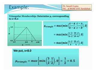 Dr. Sonali Gupta
FIC , JCBOSE UST, Faridabad
Example:
 