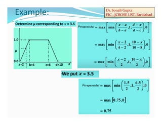 Dr. Sonali Gupta
FIC , JCBOSE UST, Faridabad
Example:
 