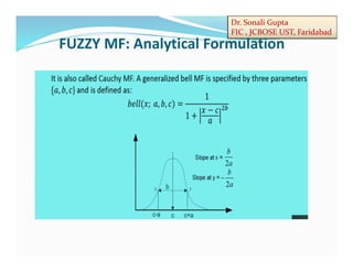 Dr. Sonali Gupta
FIC , JCBOSE UST, Faridabad
FUZZY MF: Analytical Formulation
 