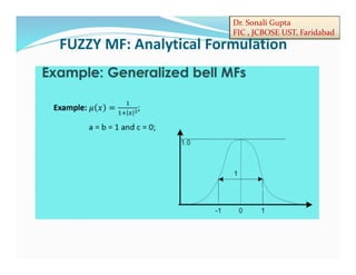 Dr. Sonali Gupta
FIC , JCBOSE UST, Faridabad
FUZZY MF: Analytical Formulation
 