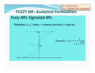 Dr. Sonali Gupta
FIC , JCBOSE UST, Faridabad
FUZZY MF: Analytical Formulation
 