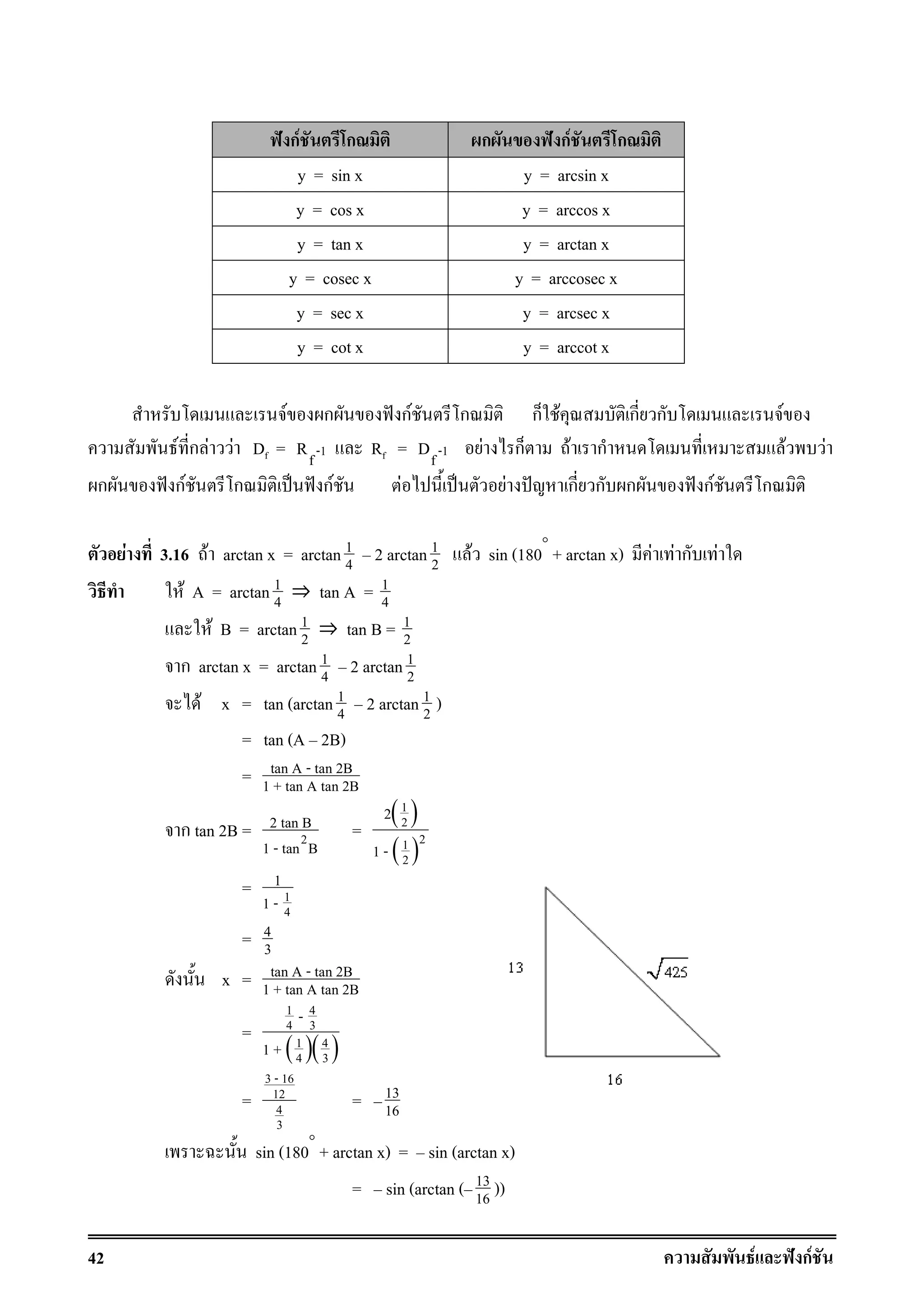 42 F ˆ กF
ˆ กF ก ก ˆ กF ก
y = sin x y = arcsin x
y = cos x y = arccos x
y = tan x y = arctan x
y = cosec x y = arccosec x
y = sec x y = arcsec x
y = cot x y = arccot x
F ก ˆ กF ก ก F ก ก F
F ก F F Df = -1
fR Rf = -1
fD F ก F ก F F
ก ˆ กF ก ˈ ˆ กF F ˈ F ˆ ก ก ก ˆ กF ก
F 3.16 F arctan x = arctan 1
4 2 arctan 1
2 F sin (180°
+ arctan x) F F ก F
F A = arctan 1
4 ﬂ tan A = 1
4
F B = arctan 1
2 ﬂ tan B = 1
2
ก arctan x = arctan 1
4 2 arctan 1
2
F x = tan (arctan 1
4 2 arctan 1
2 )
= tan (A 2B)
= tan A - tan 2B
1 + tan A tan 2B
ก tan 2B = 2
2 tan B
1 - tan B
=
( )
( )
1
2
21
2
2
1 -
= 1
4
1
1 -
= 4
3
x = tan A - tan 2B
1 + tan A tan 2B
=
( )( )
1 4
4 3
1 4
4 3
-
1 +
=
3 - 16
12
4
3
= 13
16
sin (180°
+ arctan x) = sin (arctan x)
= sin (arctan ( 13
16 ))
 