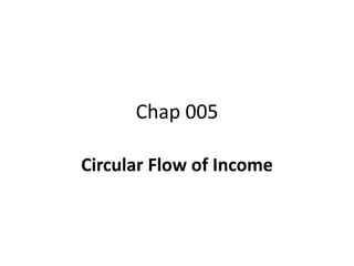Chap 005
Circular Flow of Income
 