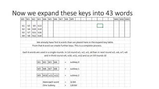 Now we expand these keys into 43 words
 