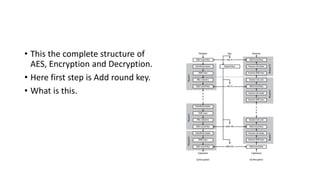 Lecture # 007 AES.pptx
