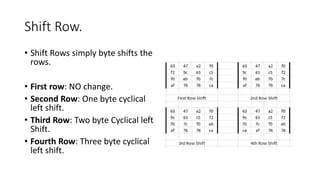 Shift Row Matrix Lecture # 007 AES.pptx