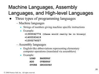 Machine Languages, Assembly
Languages, and High-level Languages
 Three types of programming languages
– Machine languages
 Strings of numbers giving machine specific instructions
 Example:
+1300042774 (these would really be in binary)
+1400593419
+1200274027
– Assembly languages
 English-like abbreviations representing elementary
computer operations (translated via assemblers)
 Example:
LOAD BASEPAY
ADD OVERPAY
STORE GROSSPAY
 2000 Prentice Hall, Inc. All rights reserved.
28
 