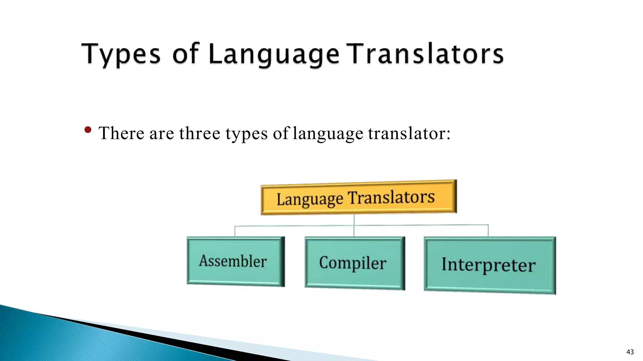 43 • There are three types of language translator: 