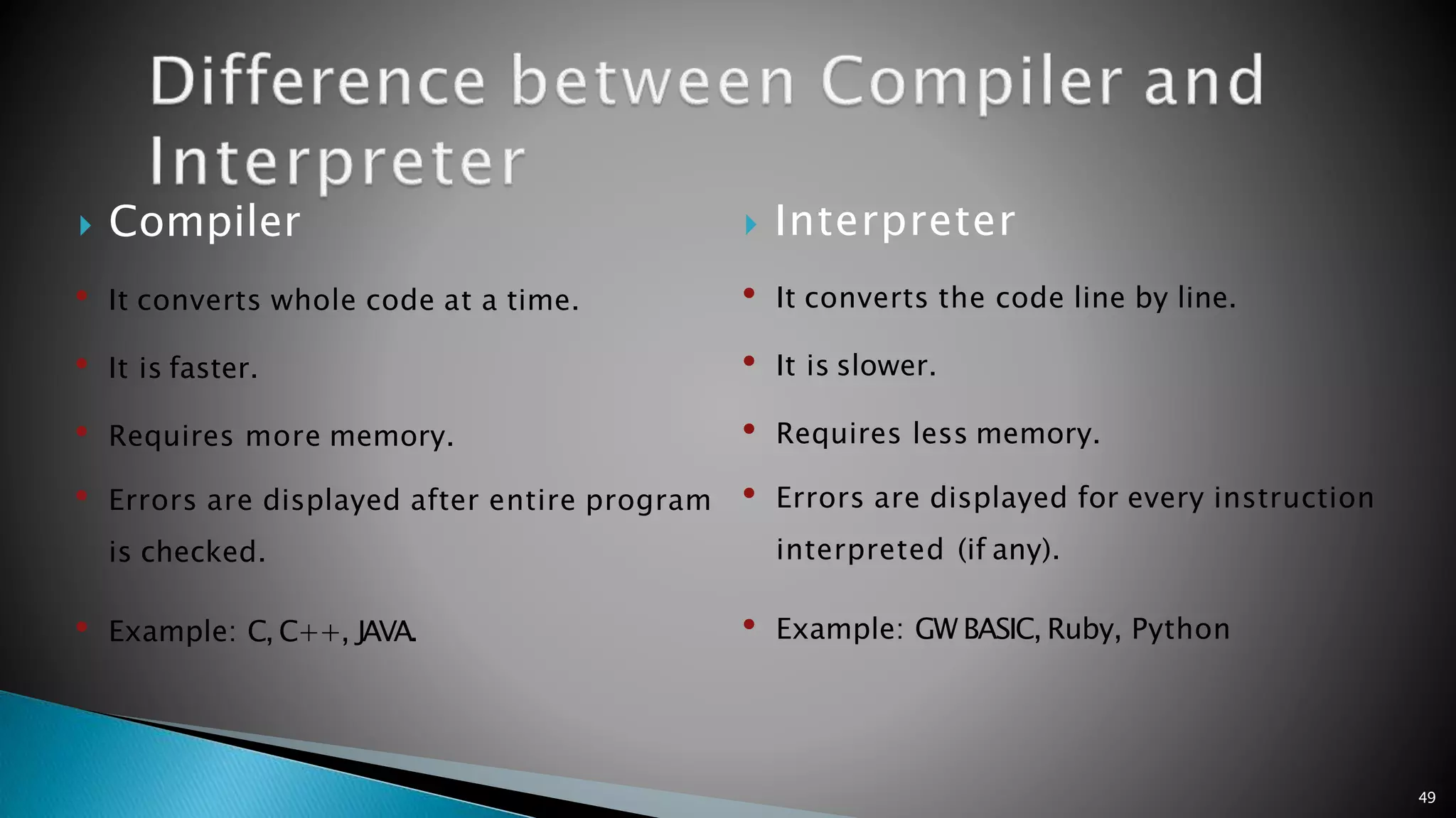  Compiler • It converts whole code at a time. • It is faster. • Requires more memory. • Errors are displayed after entire program is checked. • Example: C, C++, JAVA.  Interpreter • It converts the code line by line. • It is slower. • Requires less memory. • Errors are displayed for every instruction interpreted (if any). • Example: GW BASIC, Ruby, Python 49 