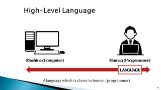 30
Machine(Computer) Human(Programmer)
LANGUAGE
Alanguage which is closer to human (programmer)
 