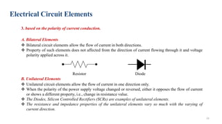 Lecture 01-02 EEN13401 Networks and Systems.pdf