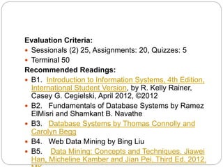 Evaluation Criteria:
 Sessionals (2) 25, Assignments: 20, Quizzes: 5
 Terminal 50
Recommended Readings:
 B1. Introduction to Information Systems, 4th Edition,
International Student Version, by R. Kelly Rainer,
Casey G. Cegielski, April 2012, ©2012
 B2. Fundamentals of Database Systems by Ramez
ElMisri and Shamkant B. Navathe
 B3. Database Systems by Thomas Connolly and
Carolyn Begg
 B4. Web Data Mining by Bing Liu
 B5. Data Mining: Concepts and Techniques. Jiawei
Han, Micheline Kamber and Jian Pei. Third Ed. 2012.
 
