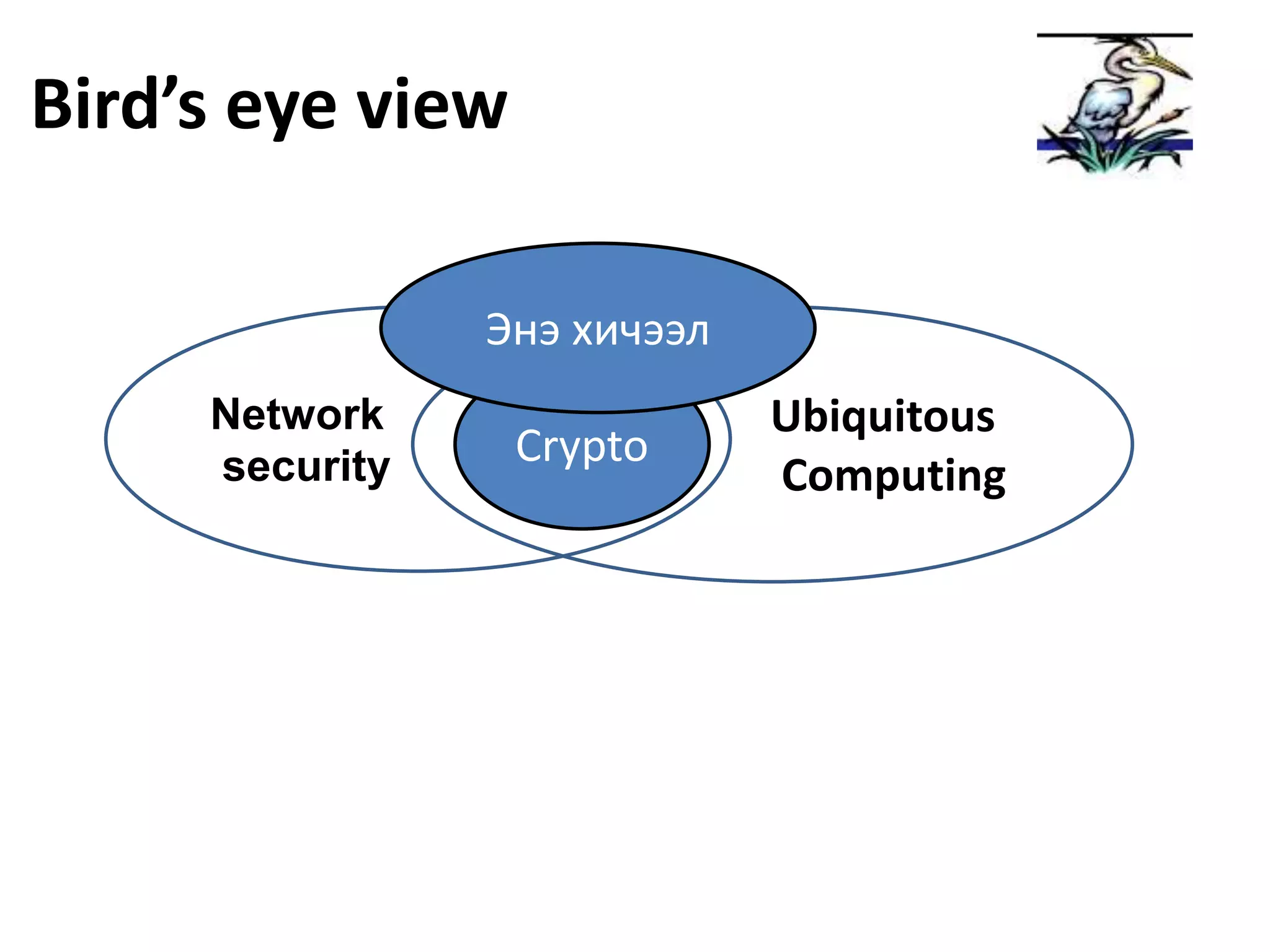 Bird’s eye view

                Энэ хичээл
     Network                 Ubiquitous
     security     Crypto
                             Computing
 