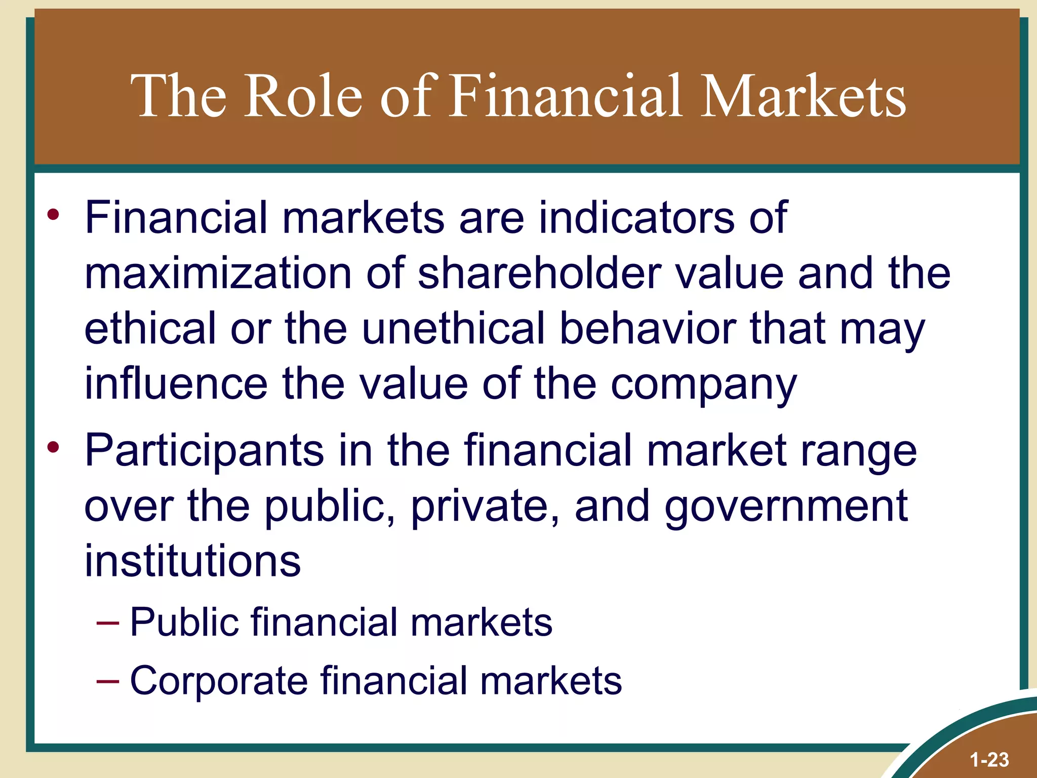 The Role of Financial Markets Financial markets are indicators of maximization of shareholder value and the ethical or the unethical behavior that may influence the value of the company Participants in the financial market range over the public, private, and government institutions Public financial markets Corporate financial markets 1- 