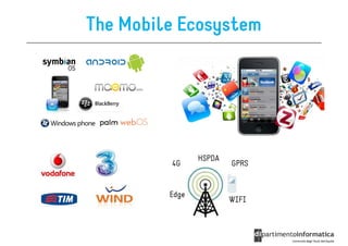 The Mobile Ecosystem




                HSPDA
         4G             GPRS


         Edge
                        WIFI
 