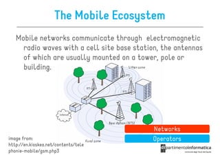 The Mobile Ecosystem
   Mobile networks communicate through electromagnetic
     radio waves with a cell site base station, the antennas
     of which are usually mounted on a tower, pole or
     building.




                                            Networks
image from:                                 Operators
http://en.kioskea.net/contents/tele
phonie-mobile/gsm.php3
 