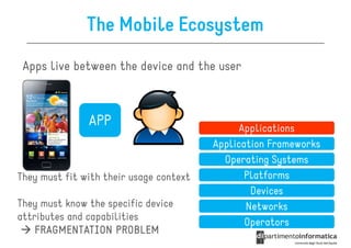 The Mobile Ecosystem
 Apps live between the device and the user



               APP                             Applications
                                         Application Frameworks
                                           Operating Systems
They must fit with their usage context          Platforms
                                                 Devices
They must know the specific device              Networks
attributes and capabilities                     Operators
    FRAGMENTATION PROBLEM
 